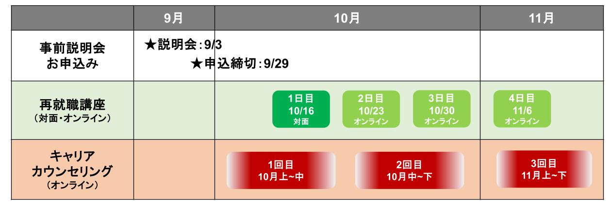 スケジュール画像