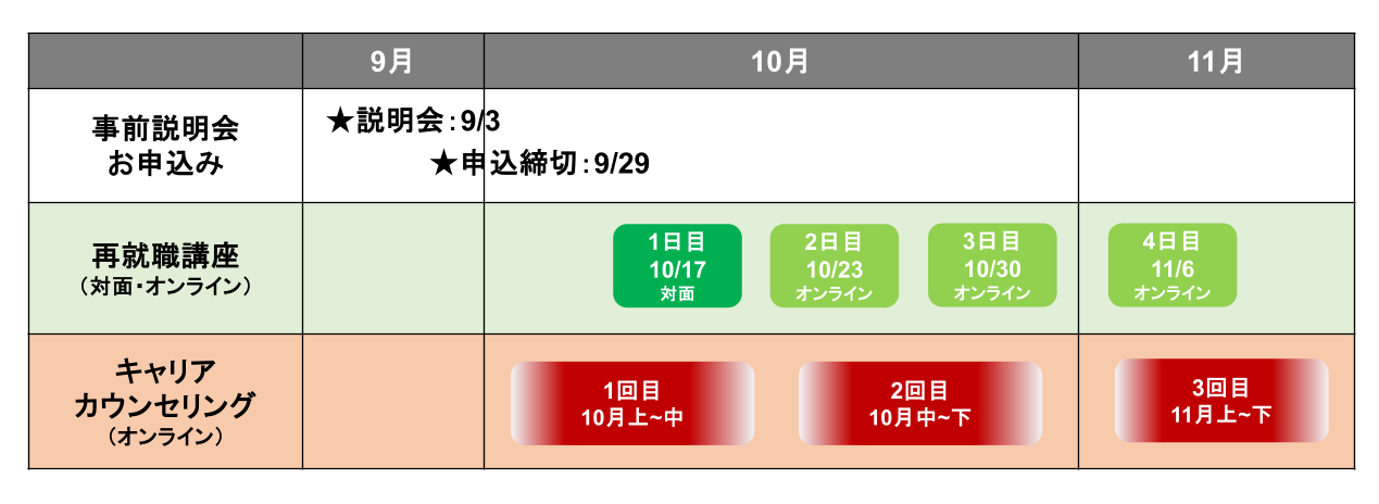 スケジュール画像